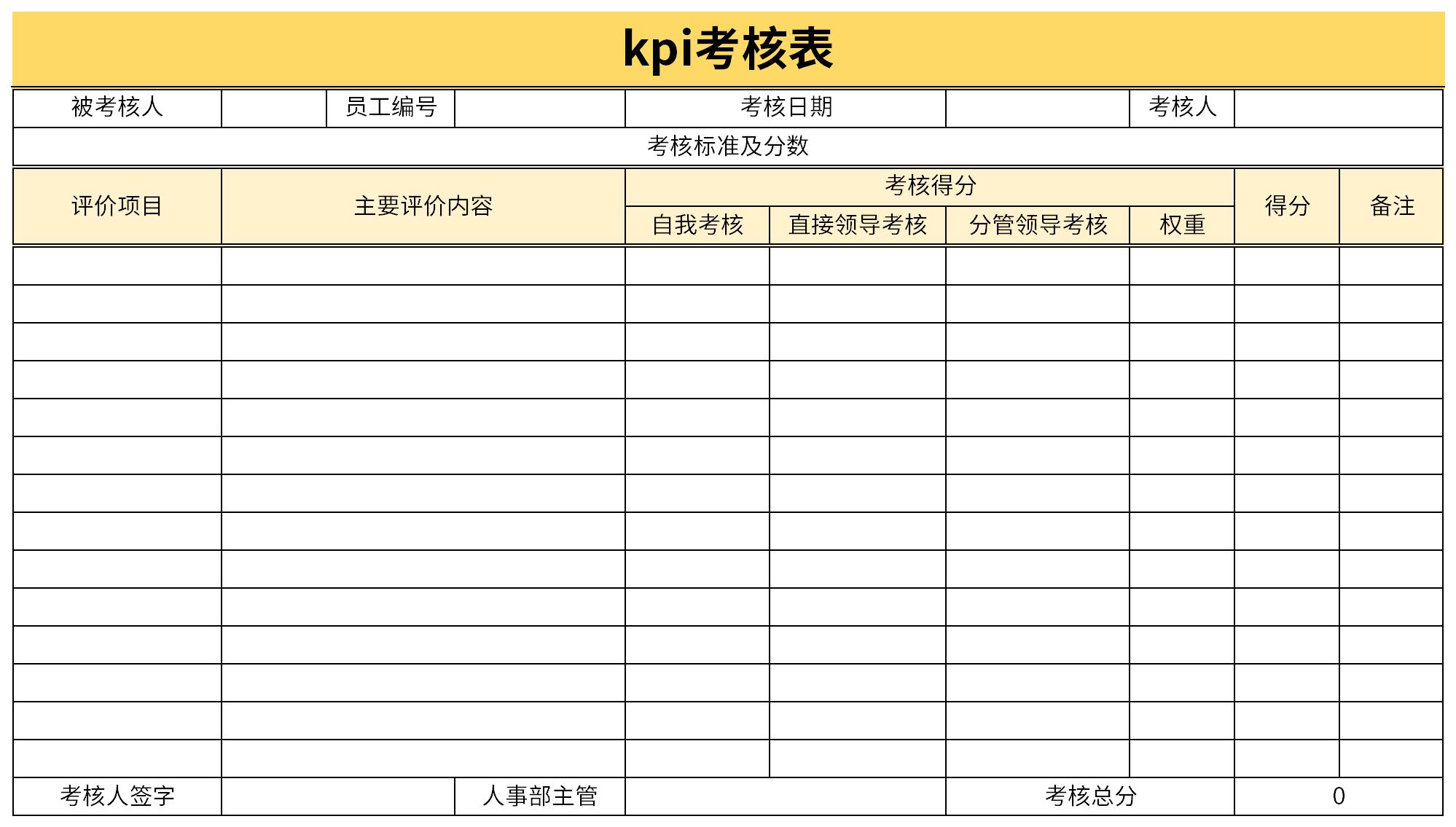 kpi考核表截图