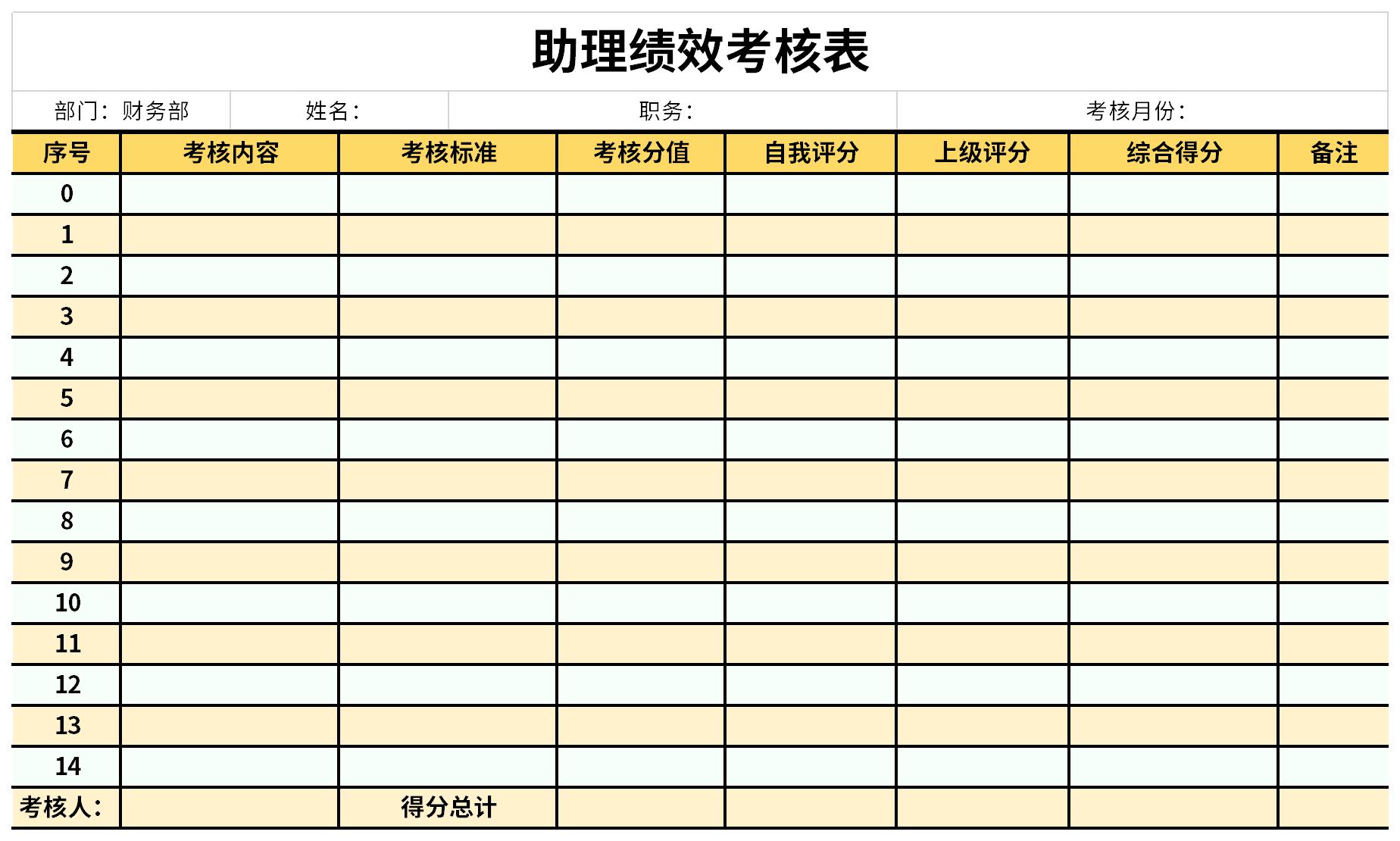 助理绩效考核表截图