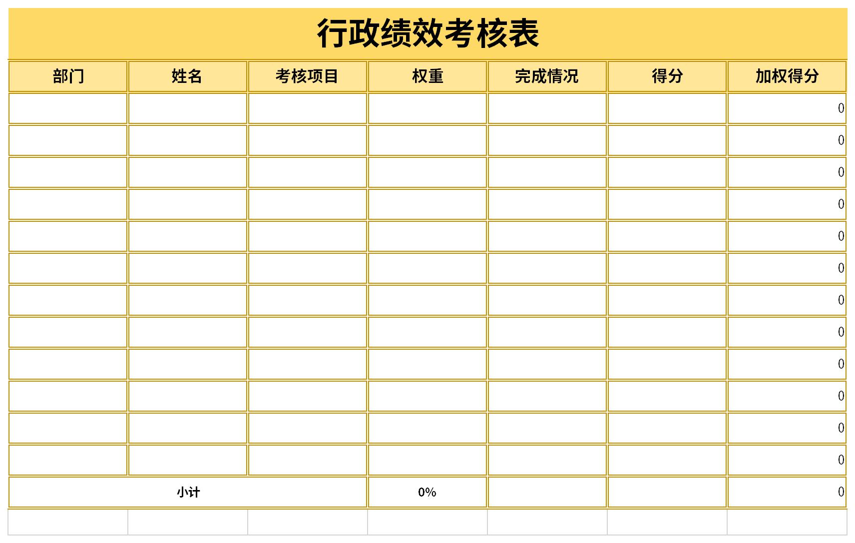 行政岗位绩效考核表截图