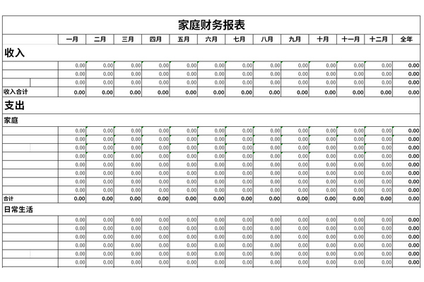 家庭财务报表截图