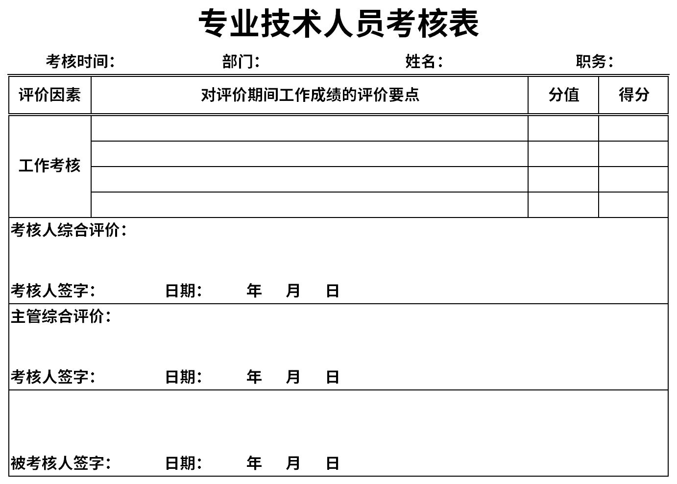 专业技术人员考核表截图