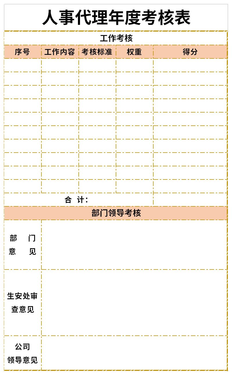 人事代理年度考核表截图