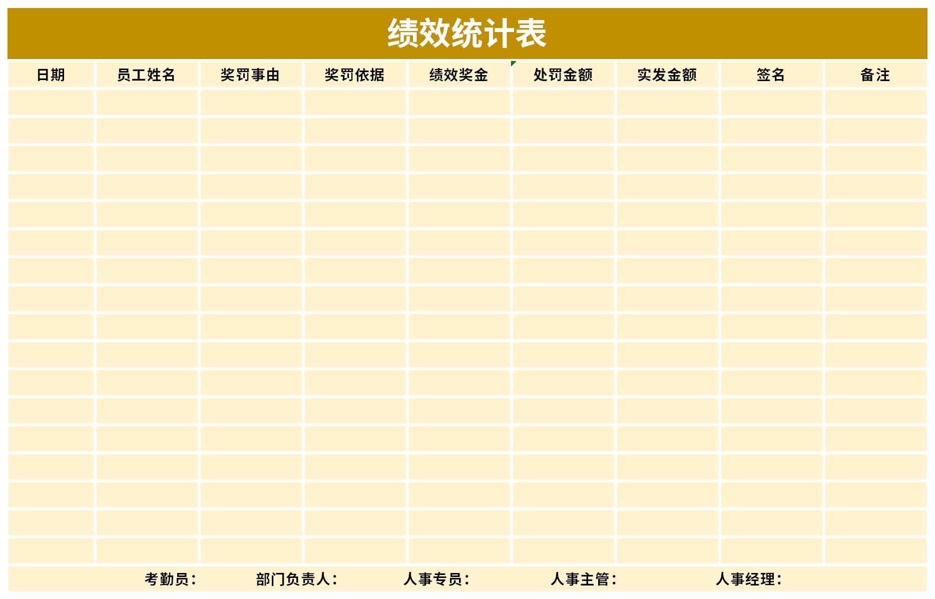 绩效统计表截图