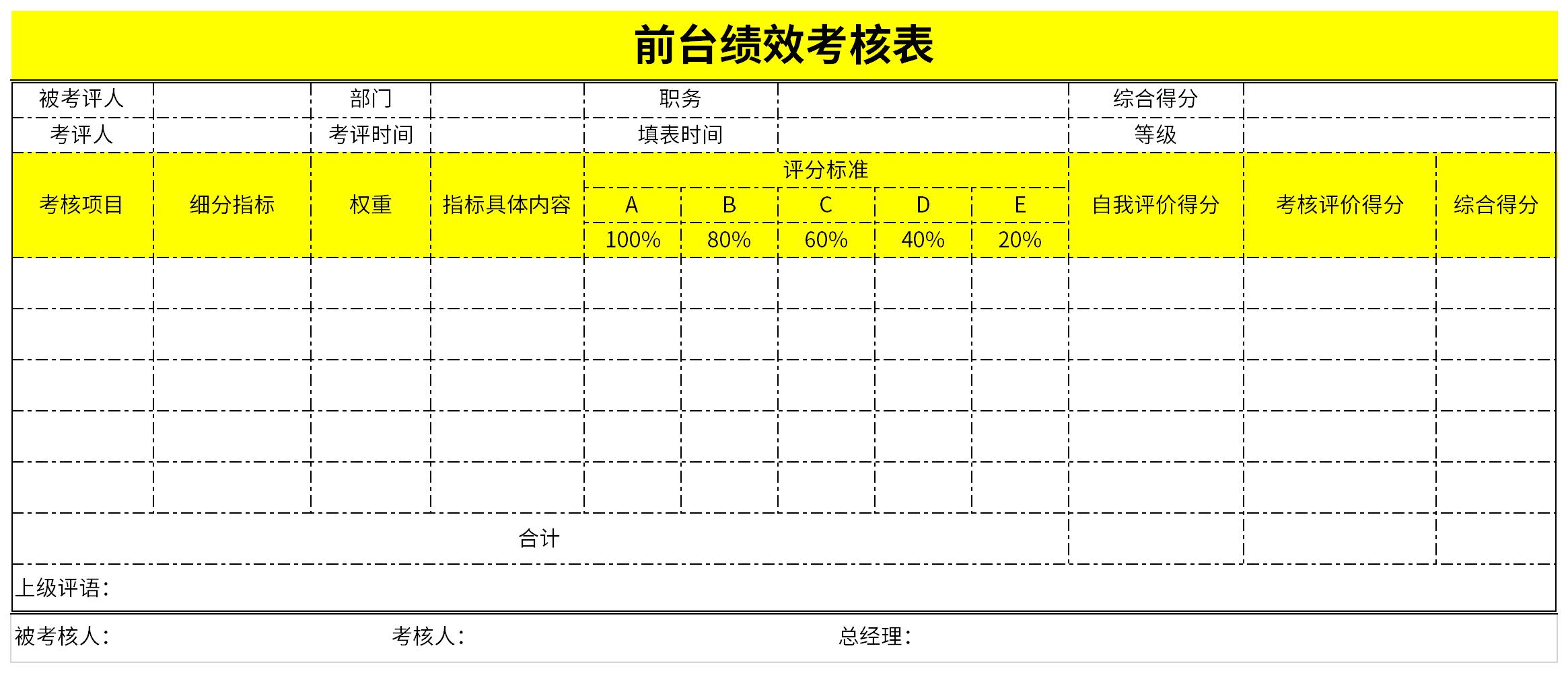 前台绩效考核表截图