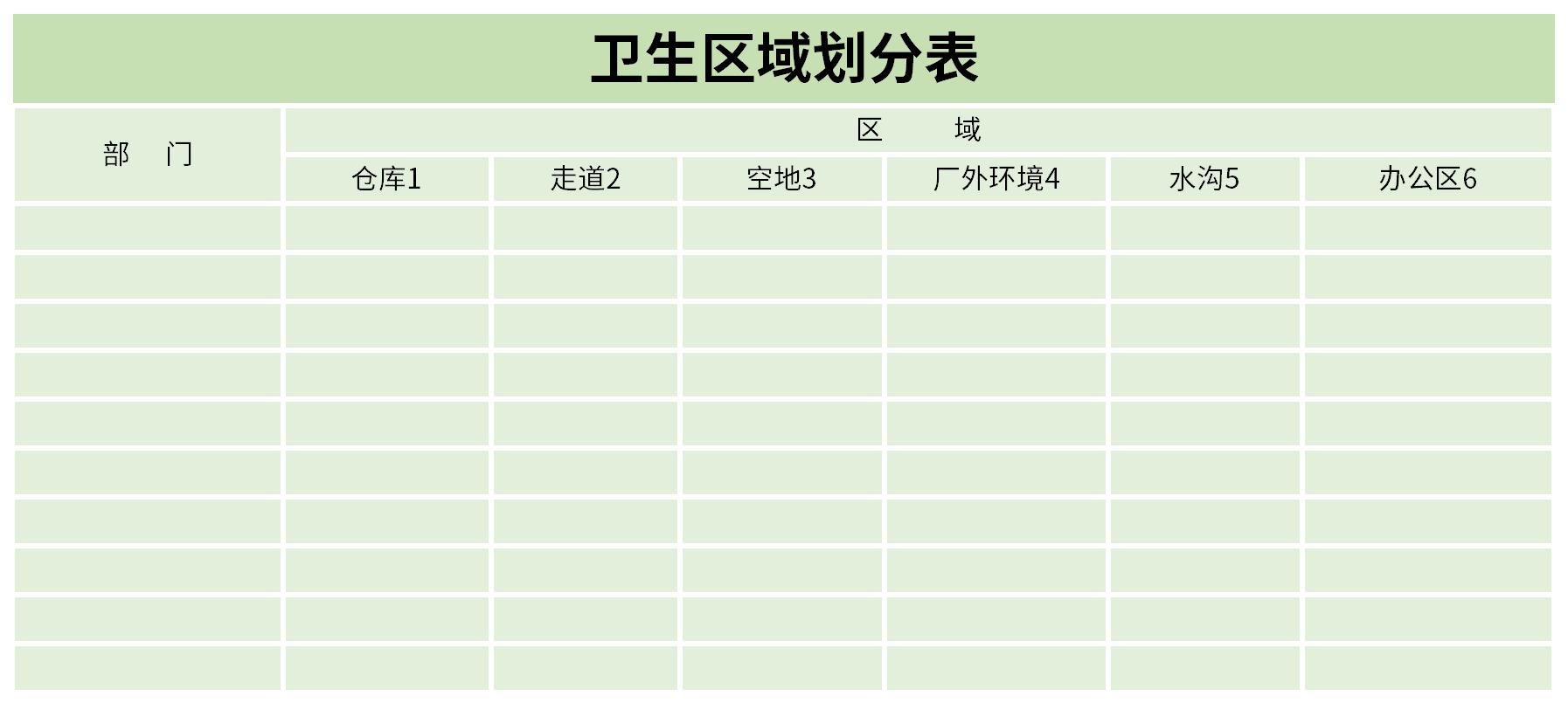 卫生区域划分表截图