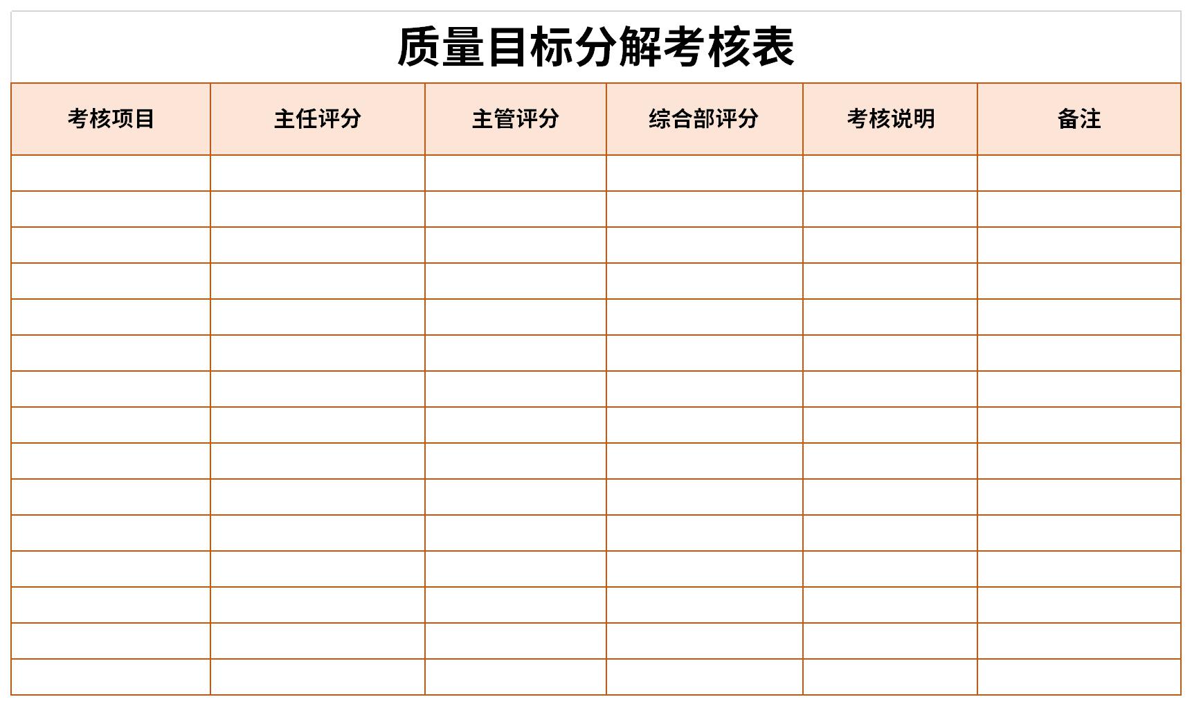 质量目标分解考核表截图