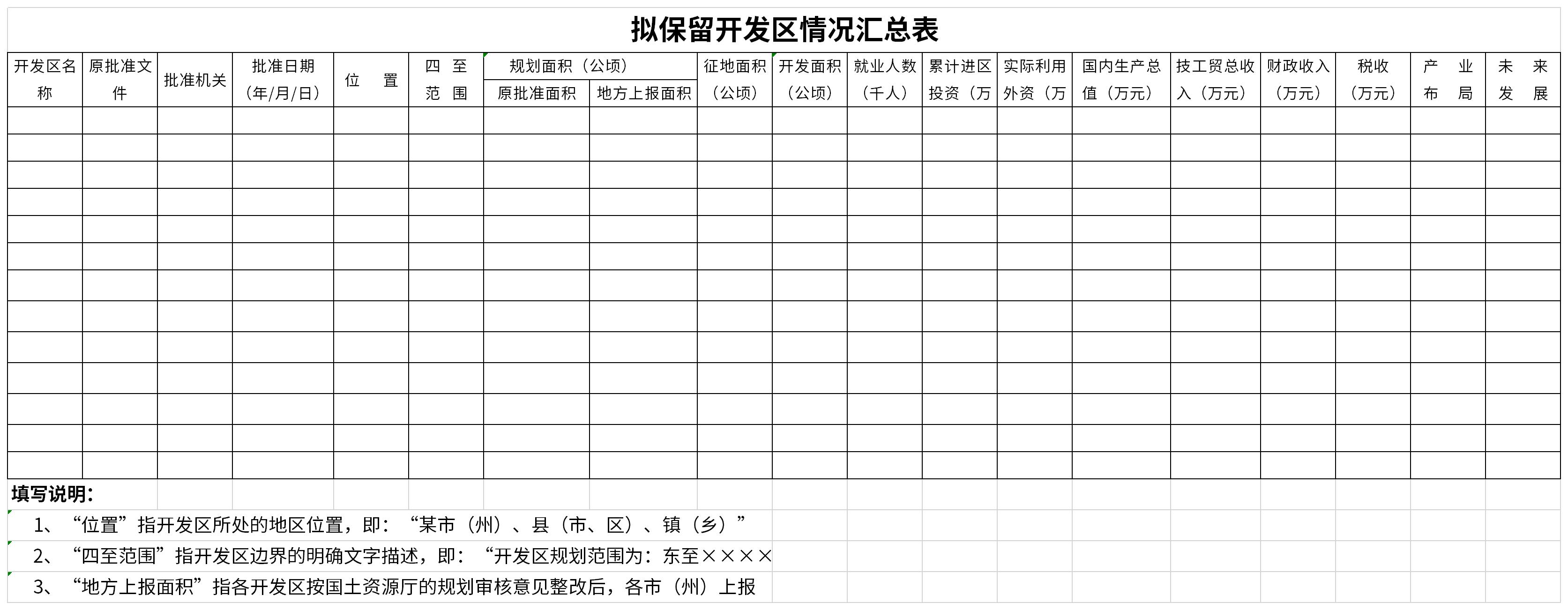 拟保留开发区情况汇报表截图