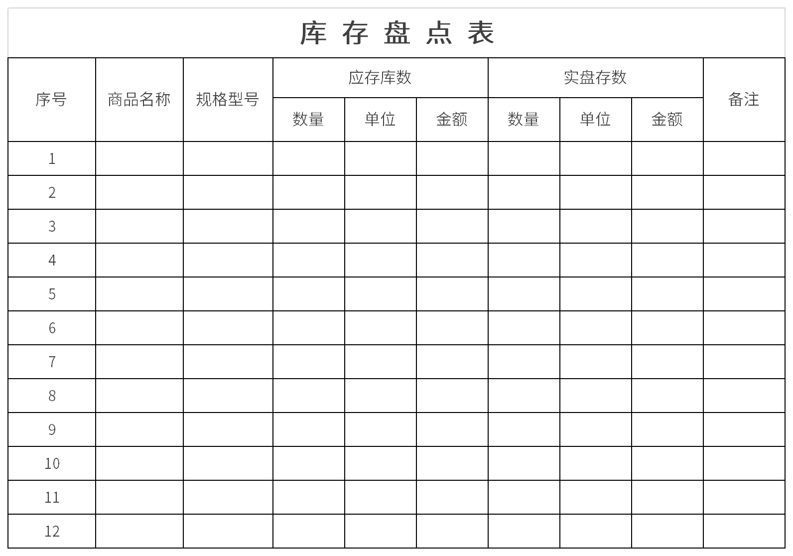 2022年最新库存盘点表截图