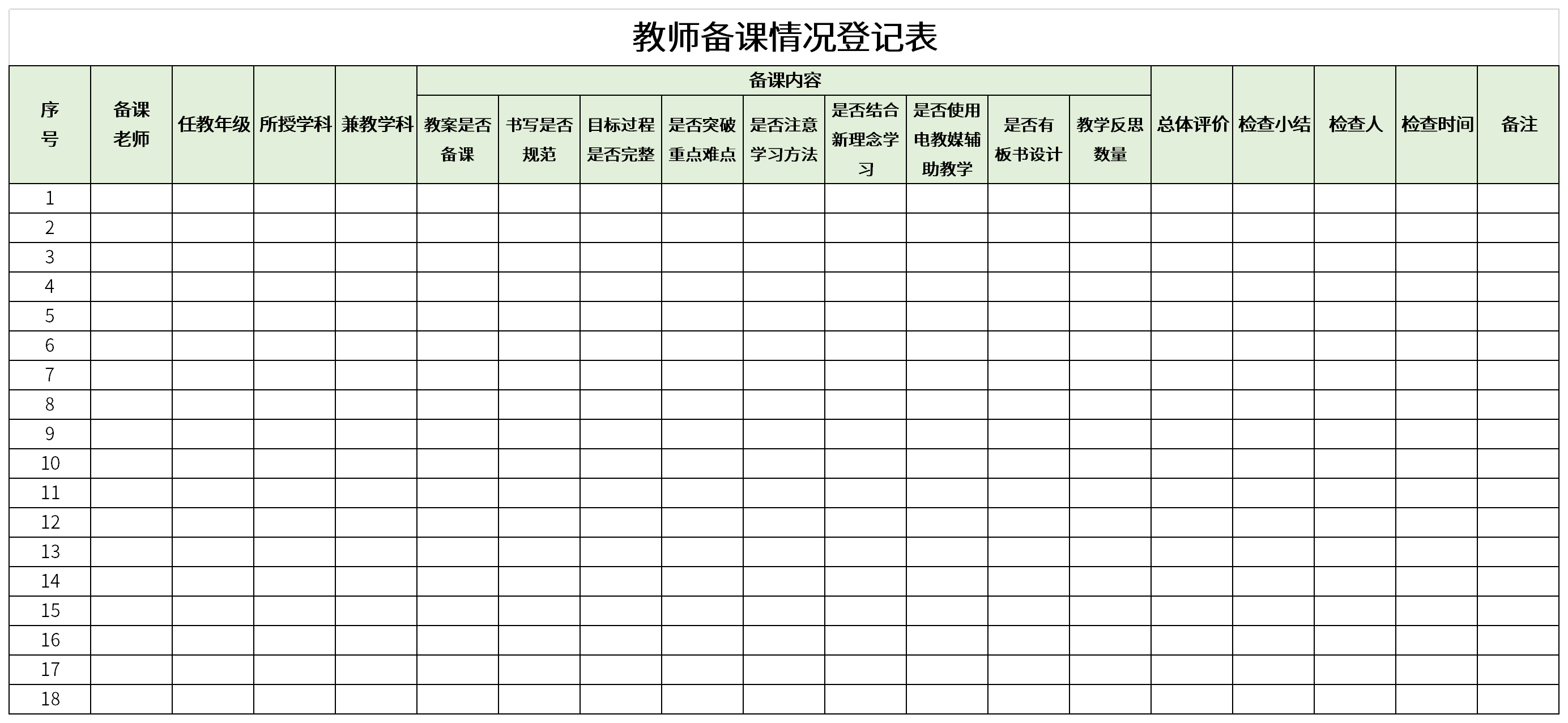 教师备课情况登记表截图