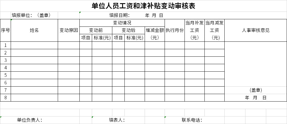 单位人员工资和津补贴变动审核表截图