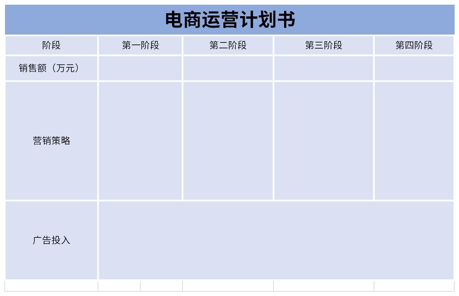 电商运营计划书截图