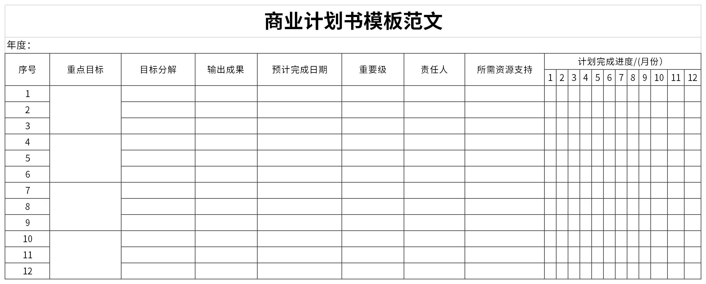 商业计划书模板范文截图