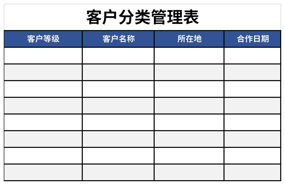 客户分类管理表截图