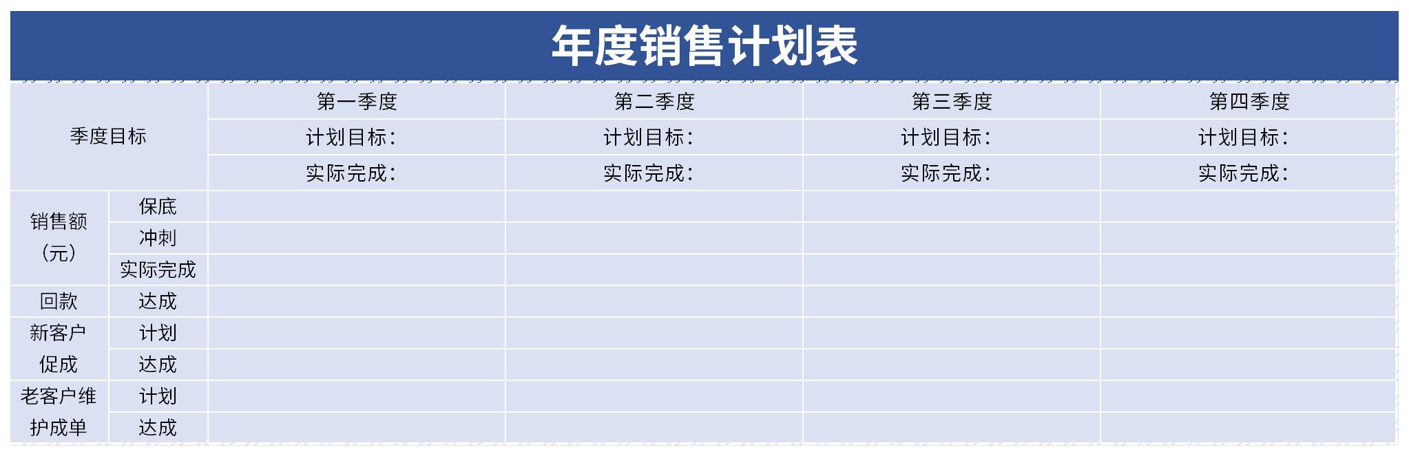 年度销售计划表截图