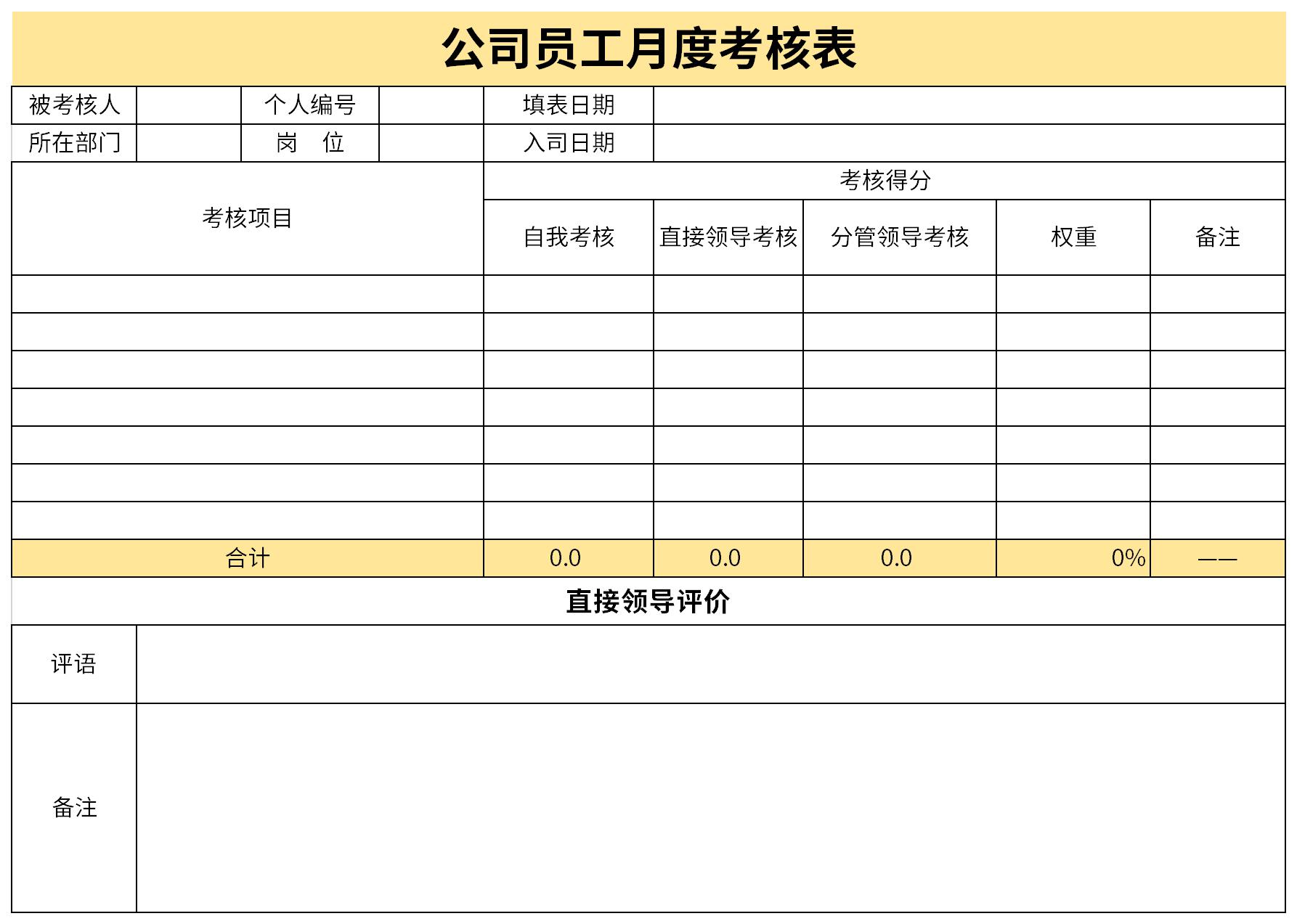 员工月度考核表模板截图