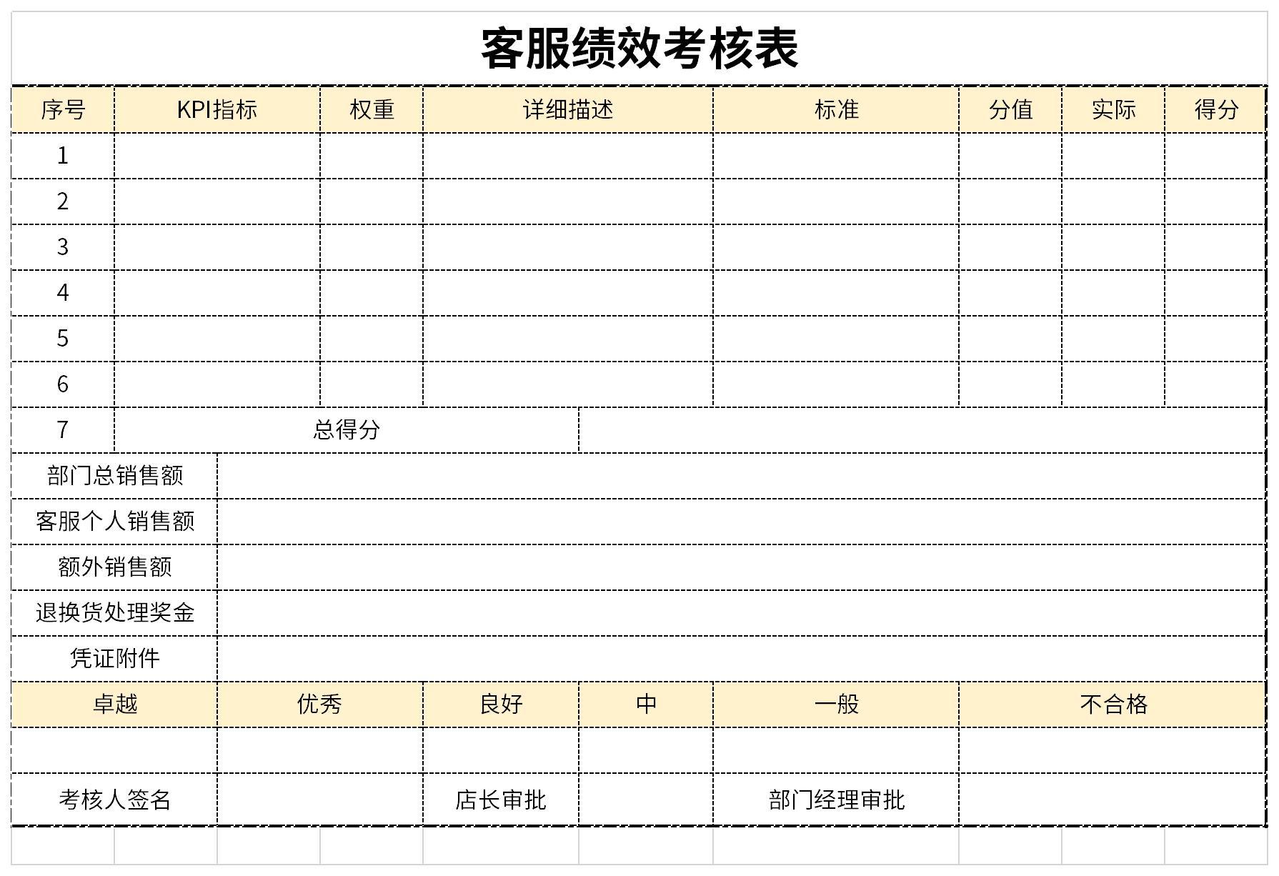 客服绩效考核表截图