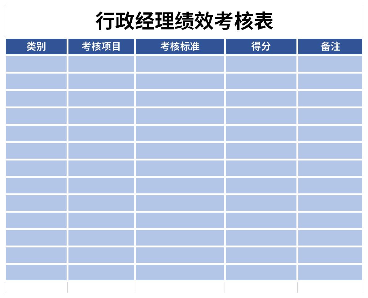 行政经理绩效考核表截图