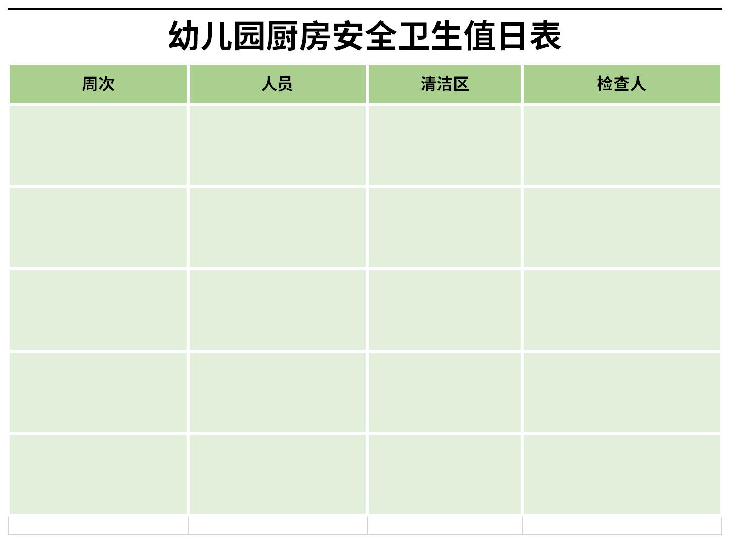 幼儿园厨房安全卫生值日表截图