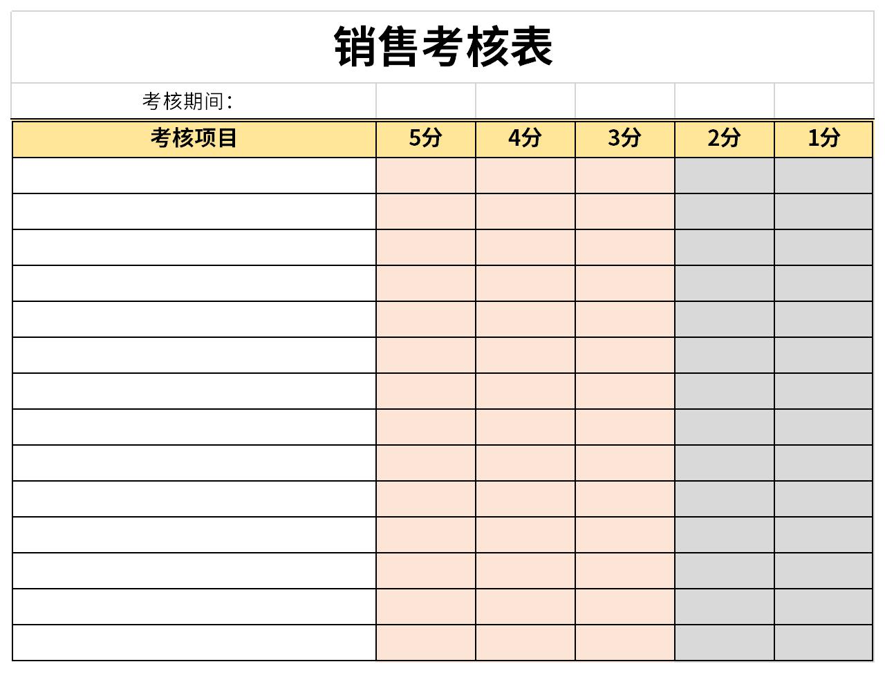 销售考核表截图