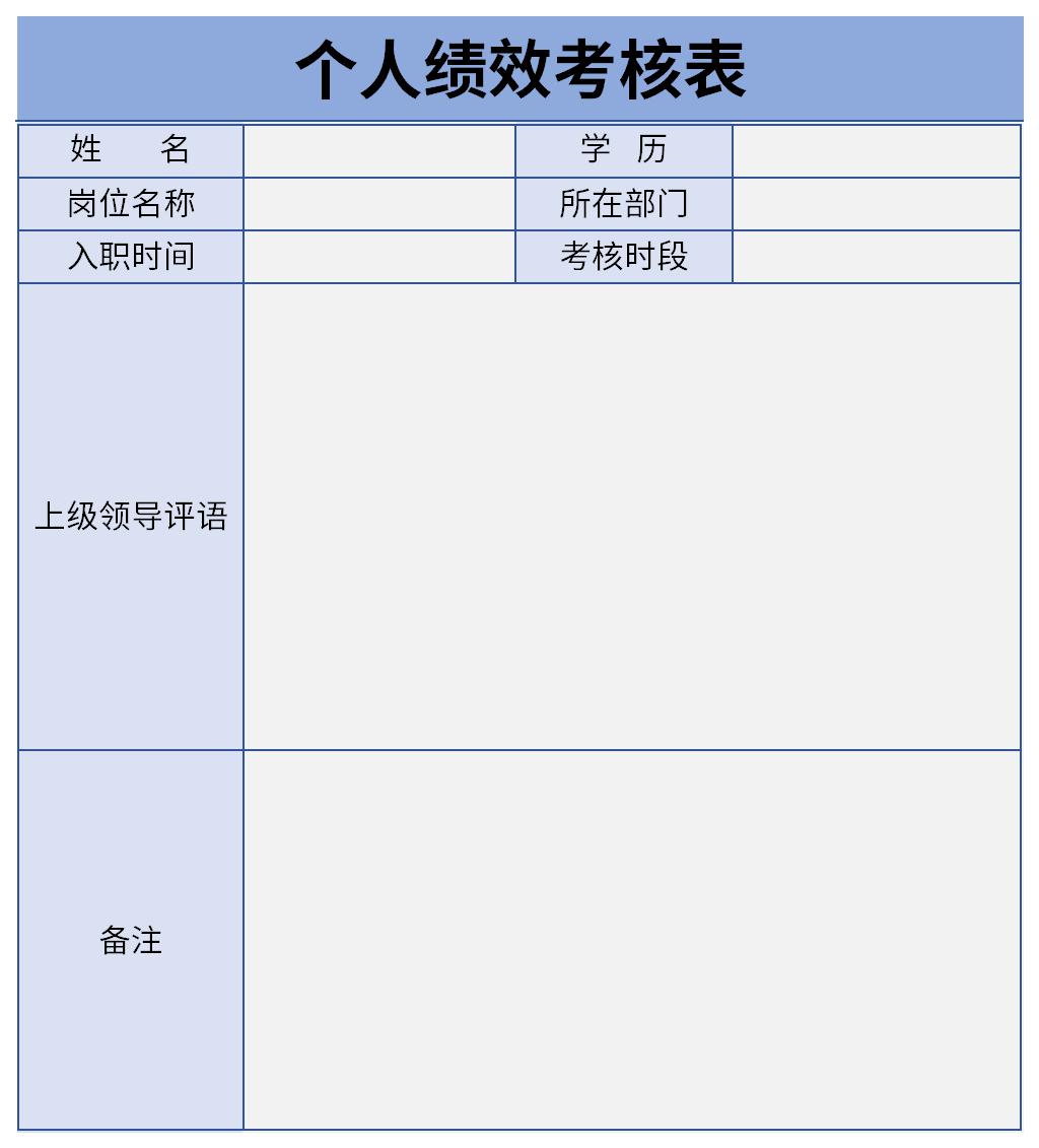 员工个人绩效考核表截图