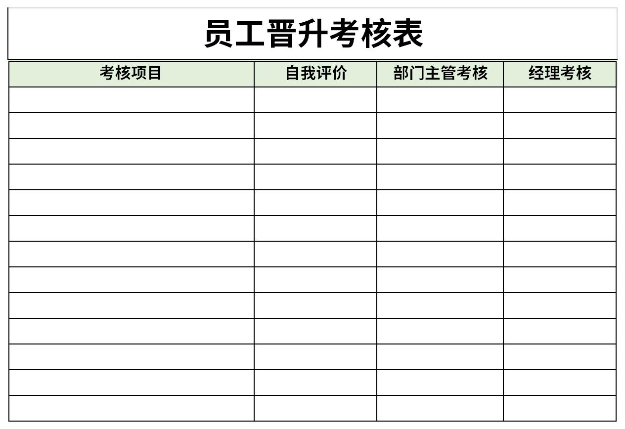 员工晋升考核表截图