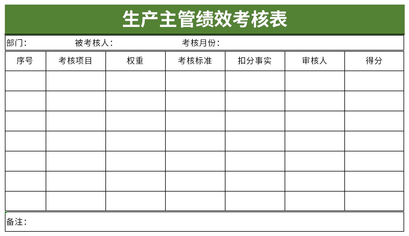 生产主管绩效考核表截图