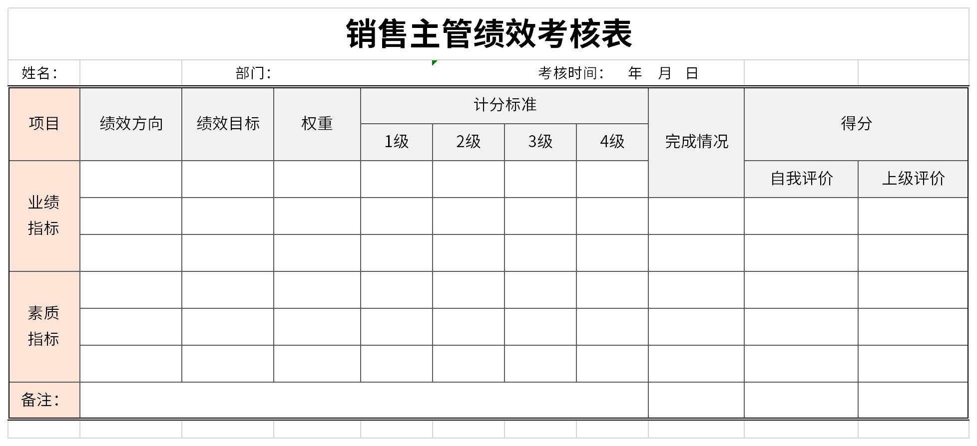 销售主管绩效考核表截图