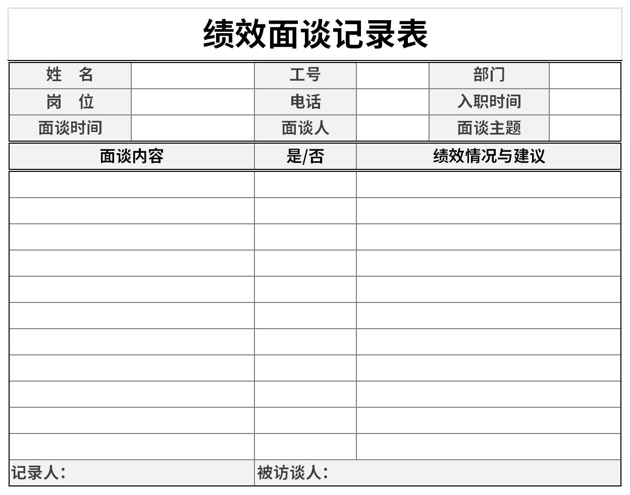 绩效面谈记录表截图