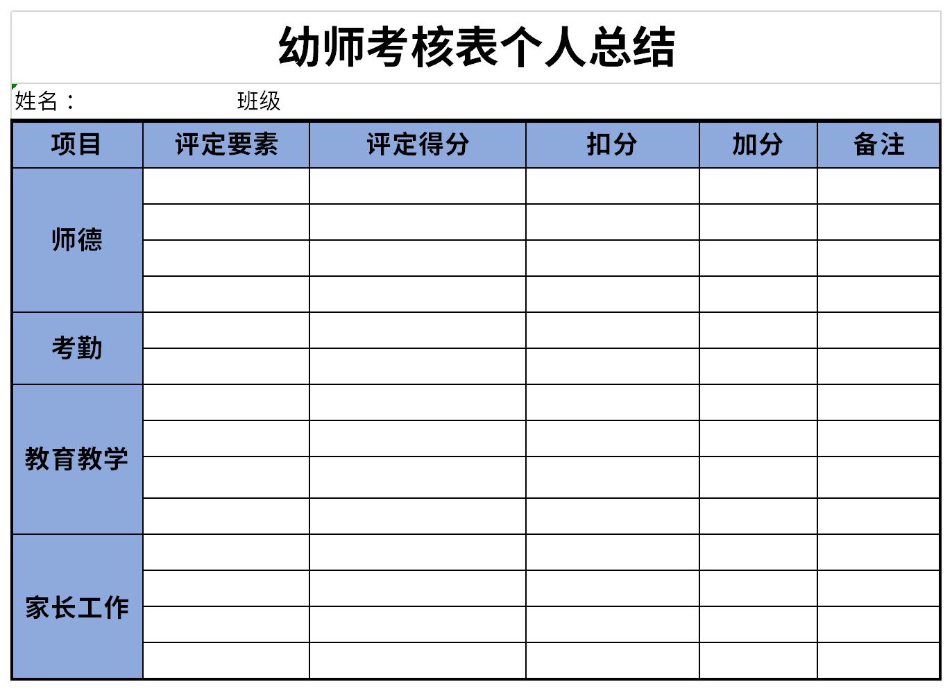 幼师考核表个人总结截图