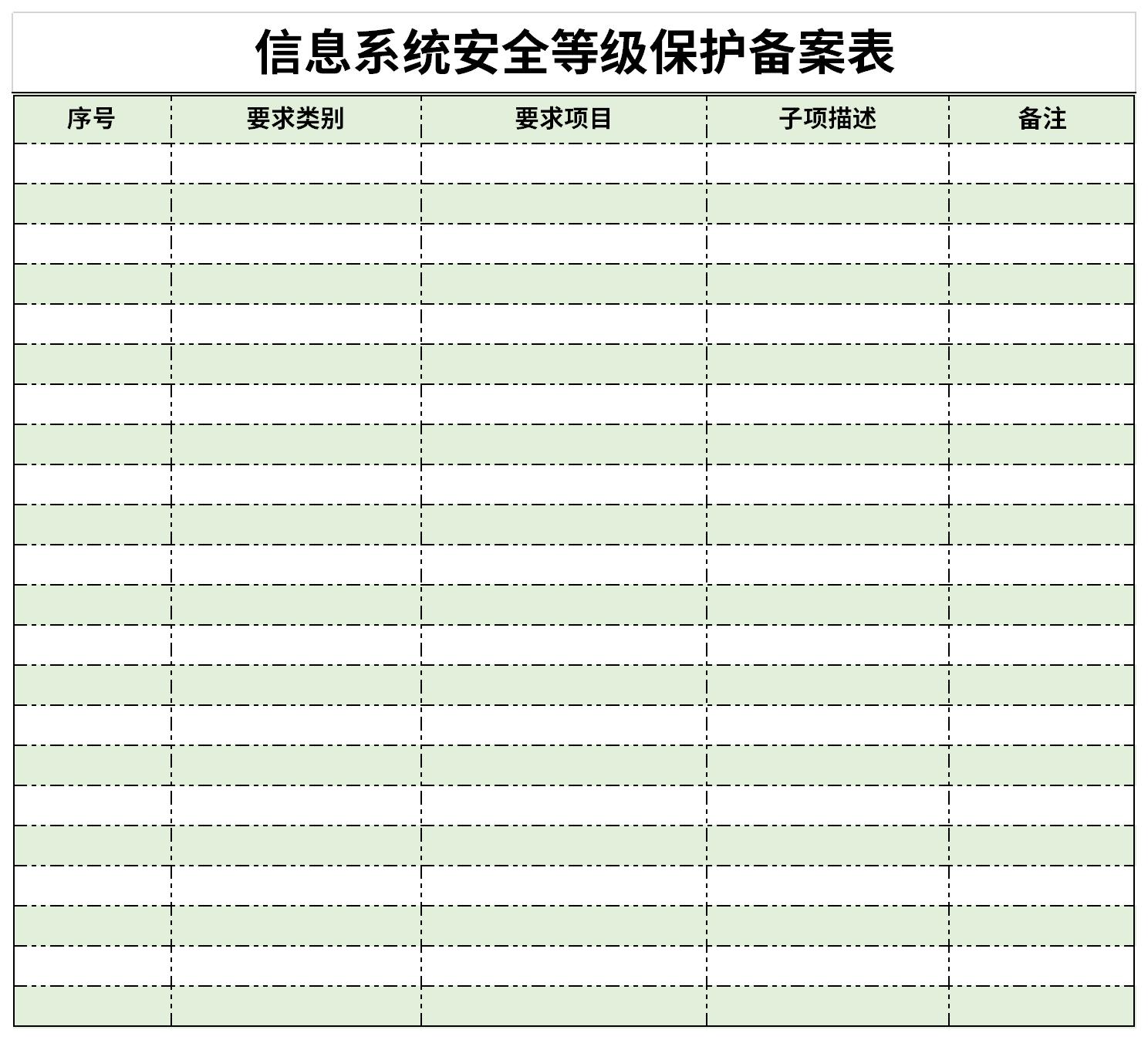 信息系统安全等级保护备案表截图