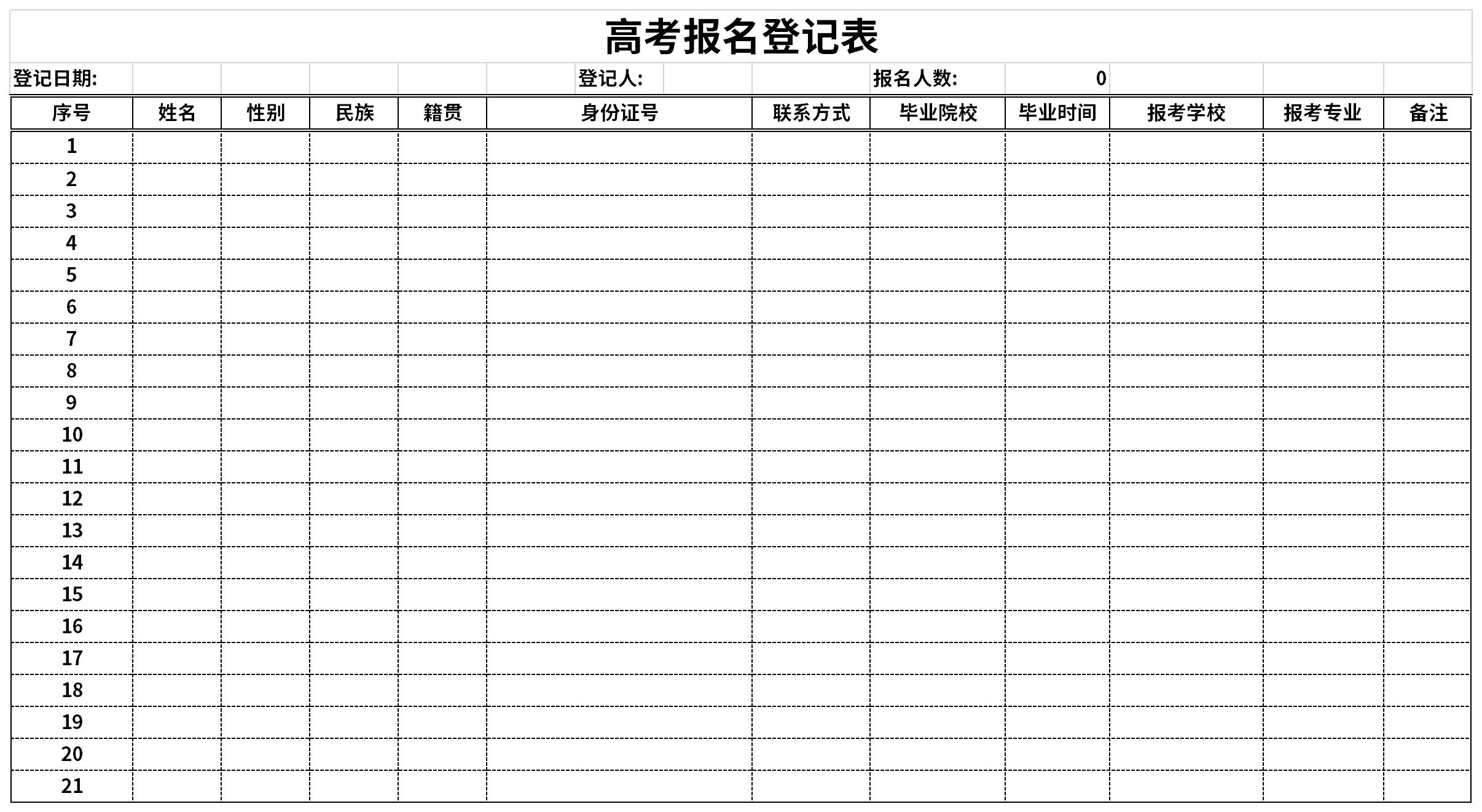 高考报名登记表截图