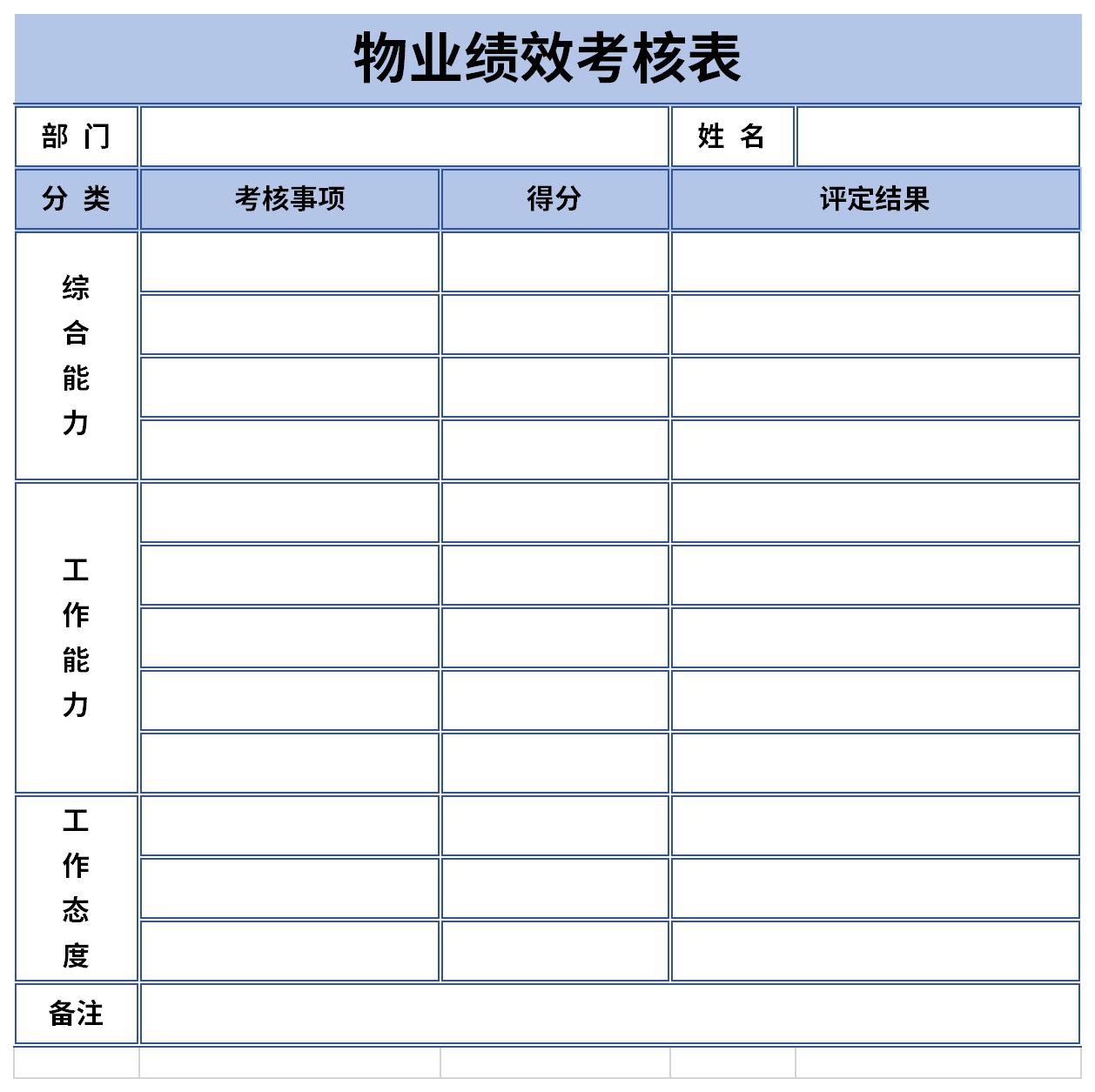 物业绩效考核表截图