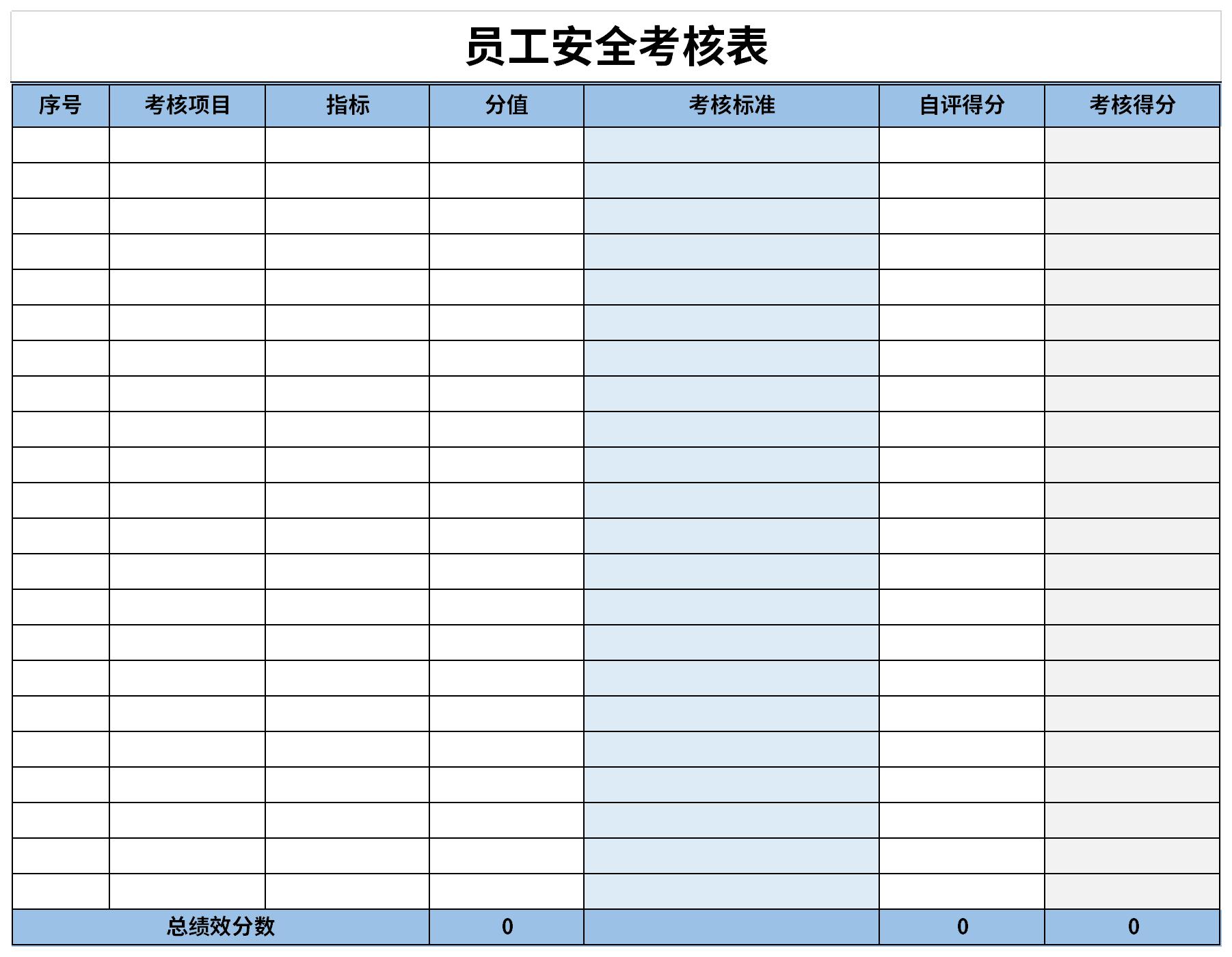 员工安全考核表截图