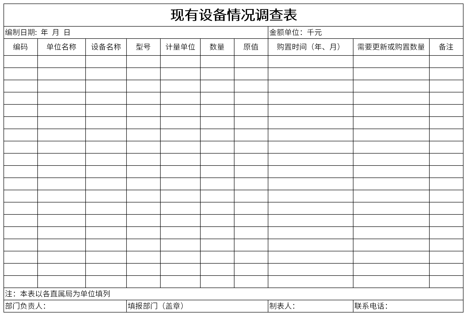 现有设备情况调查表截图