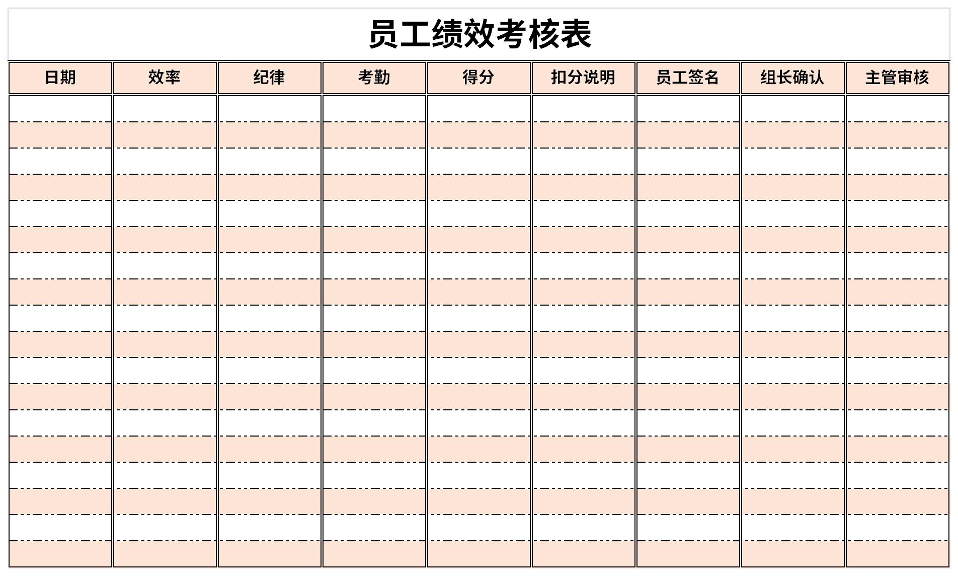 员工业绩考核表截图