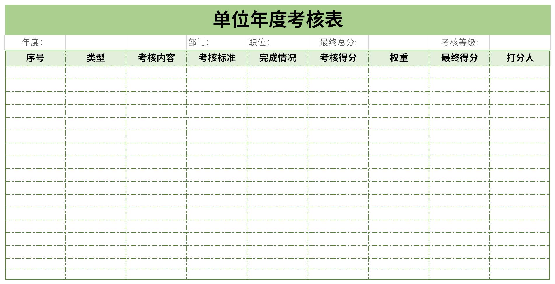 单位年度考核表截图