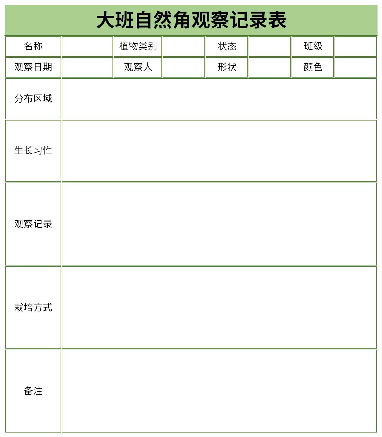 大班自然角观察记录表截图