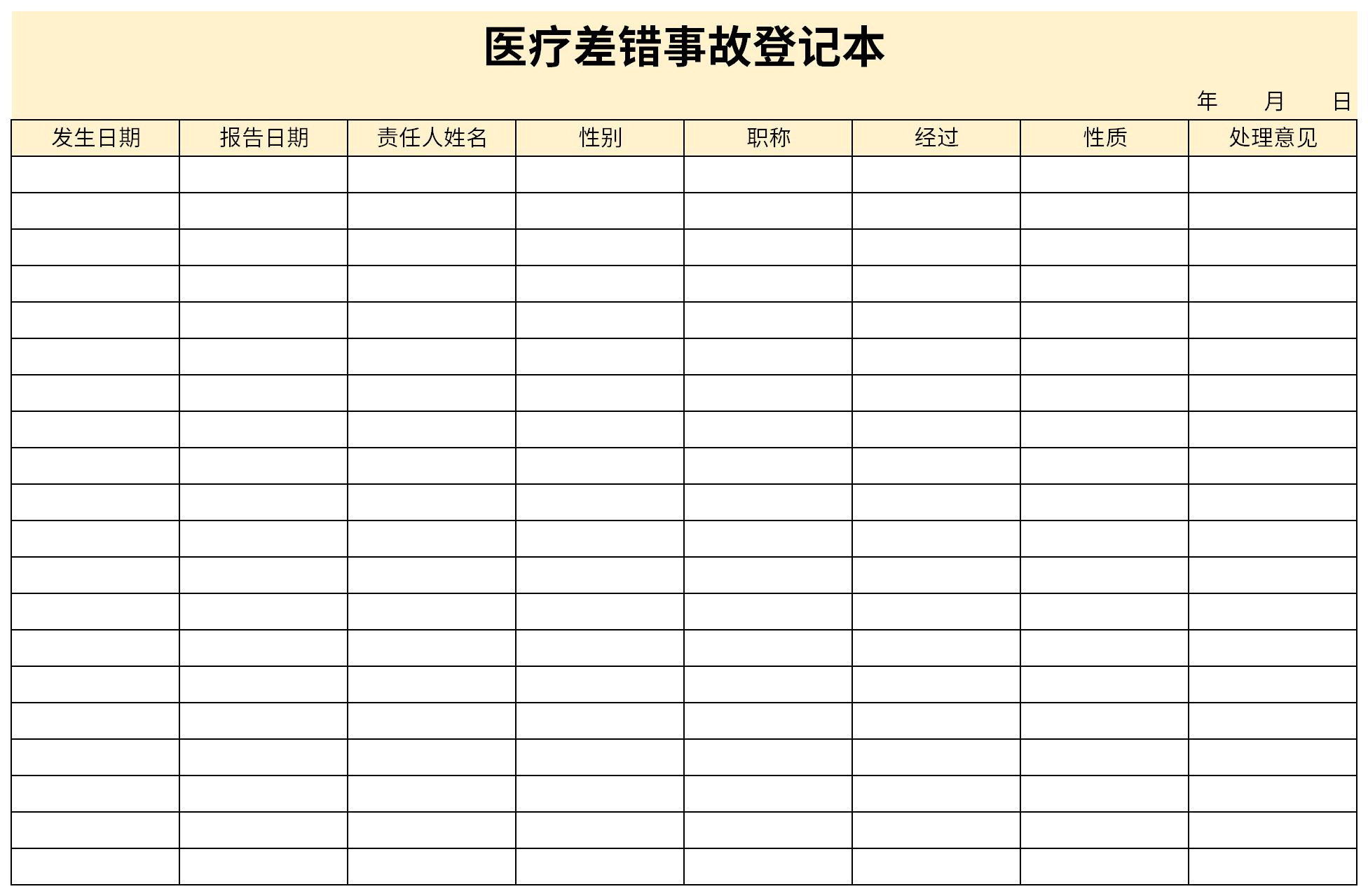 医疗差错事故登记本截图