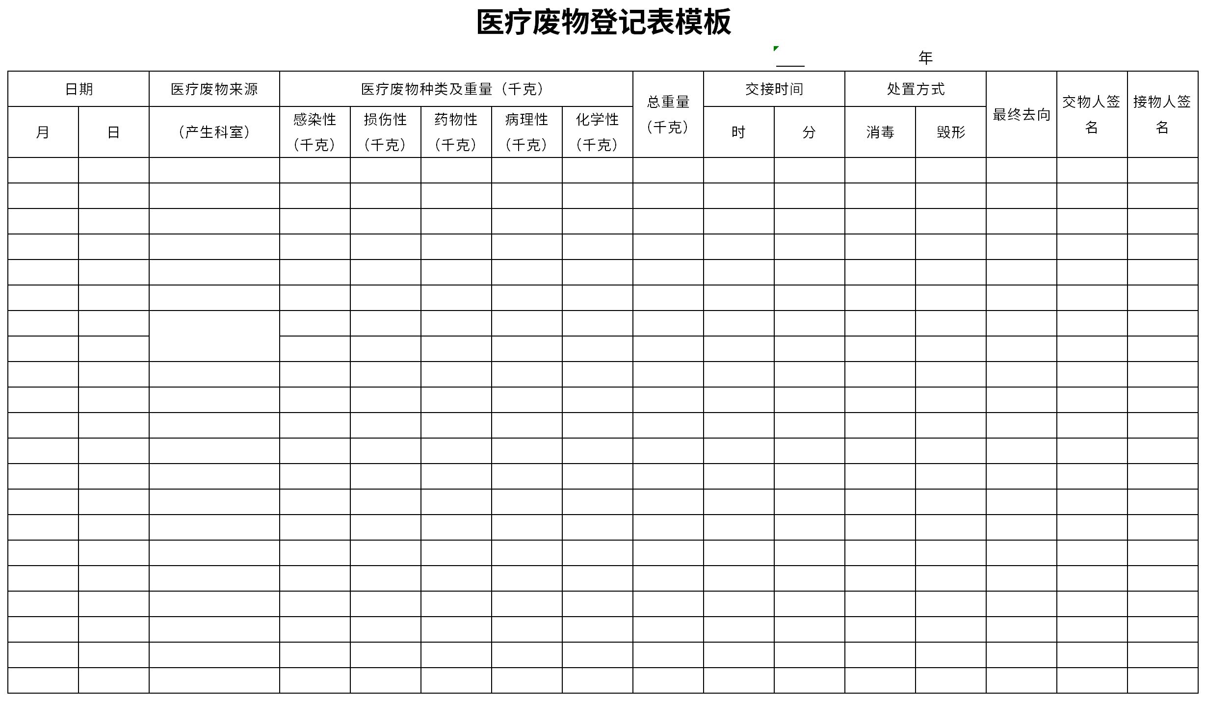 医疗废物登记表模板截图