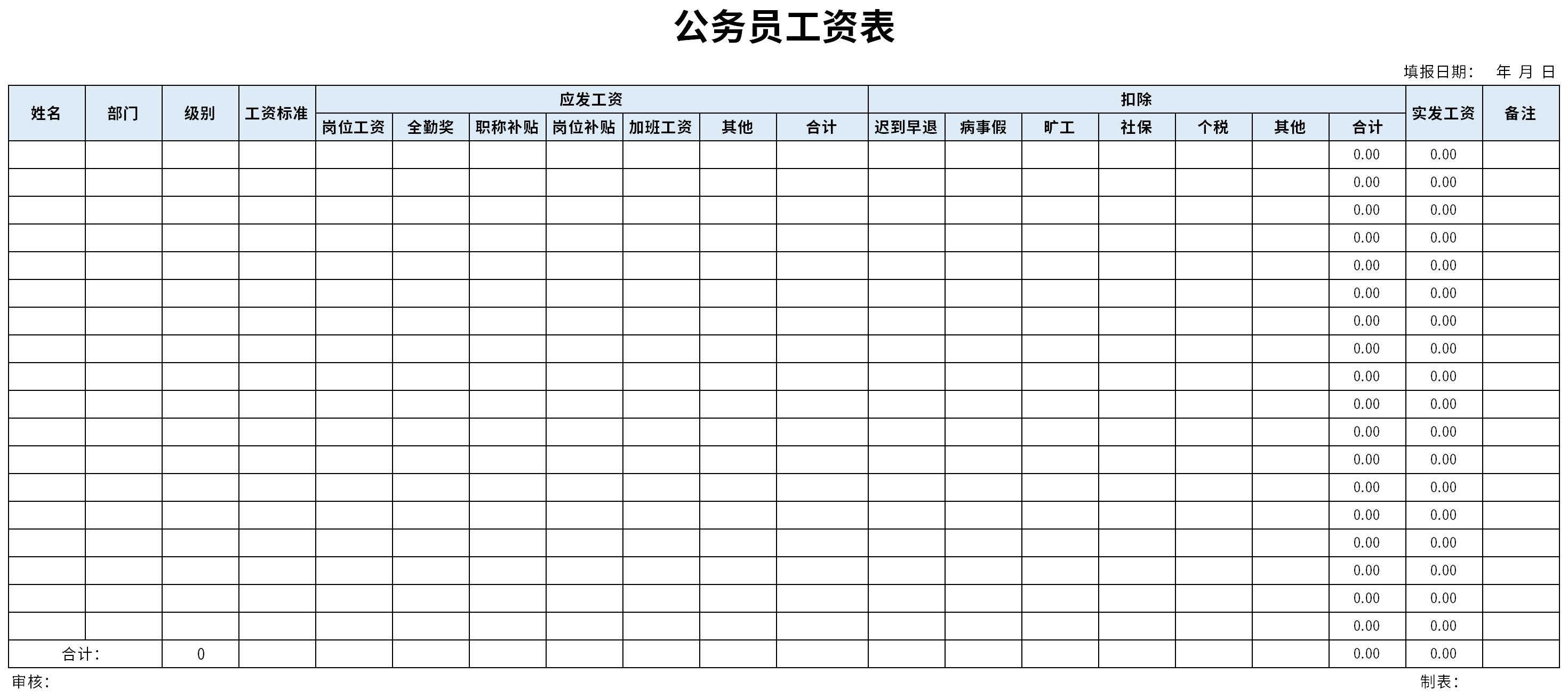 2021公务员工资表截图