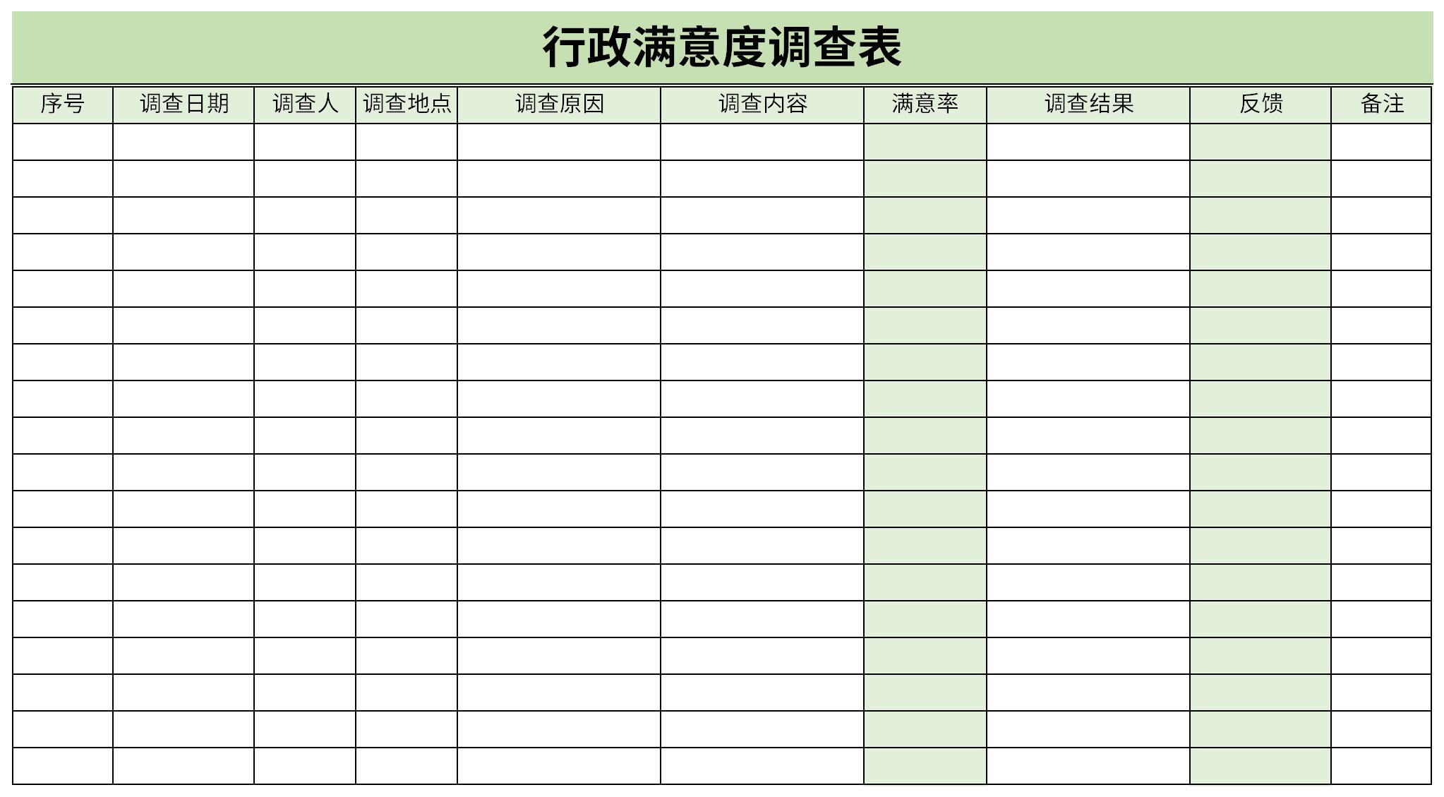 行政满意度调查表截图