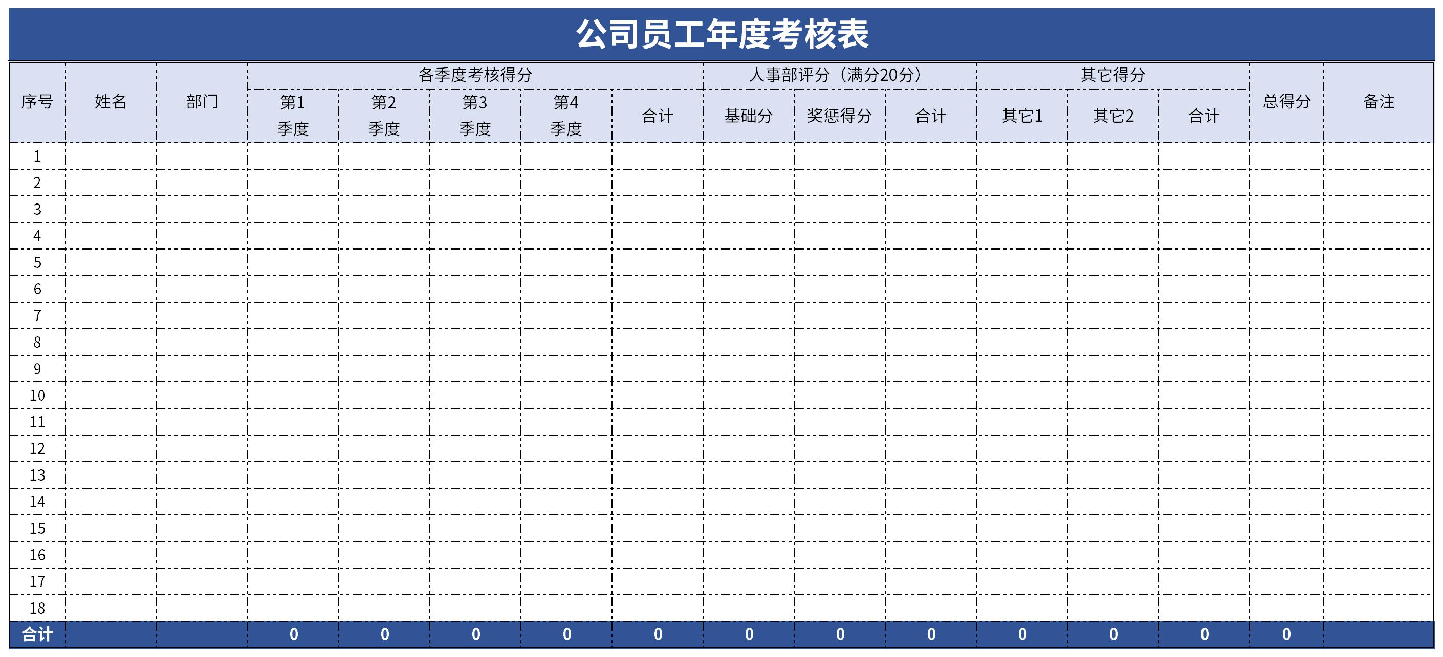 公司员工年度考核表截图