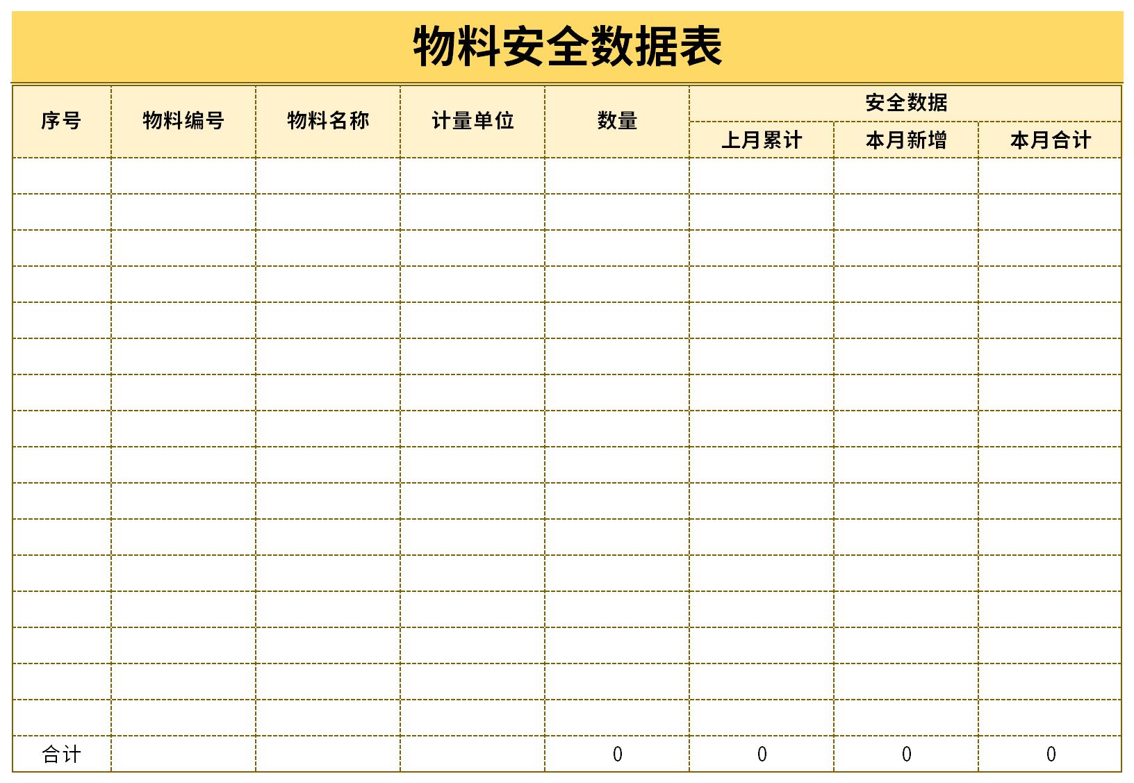 物料安全数据表截图