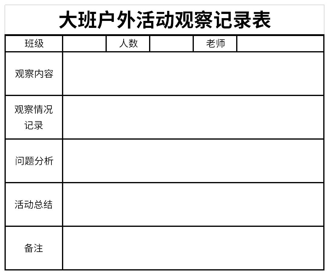 大班户外活动观察记录表截图