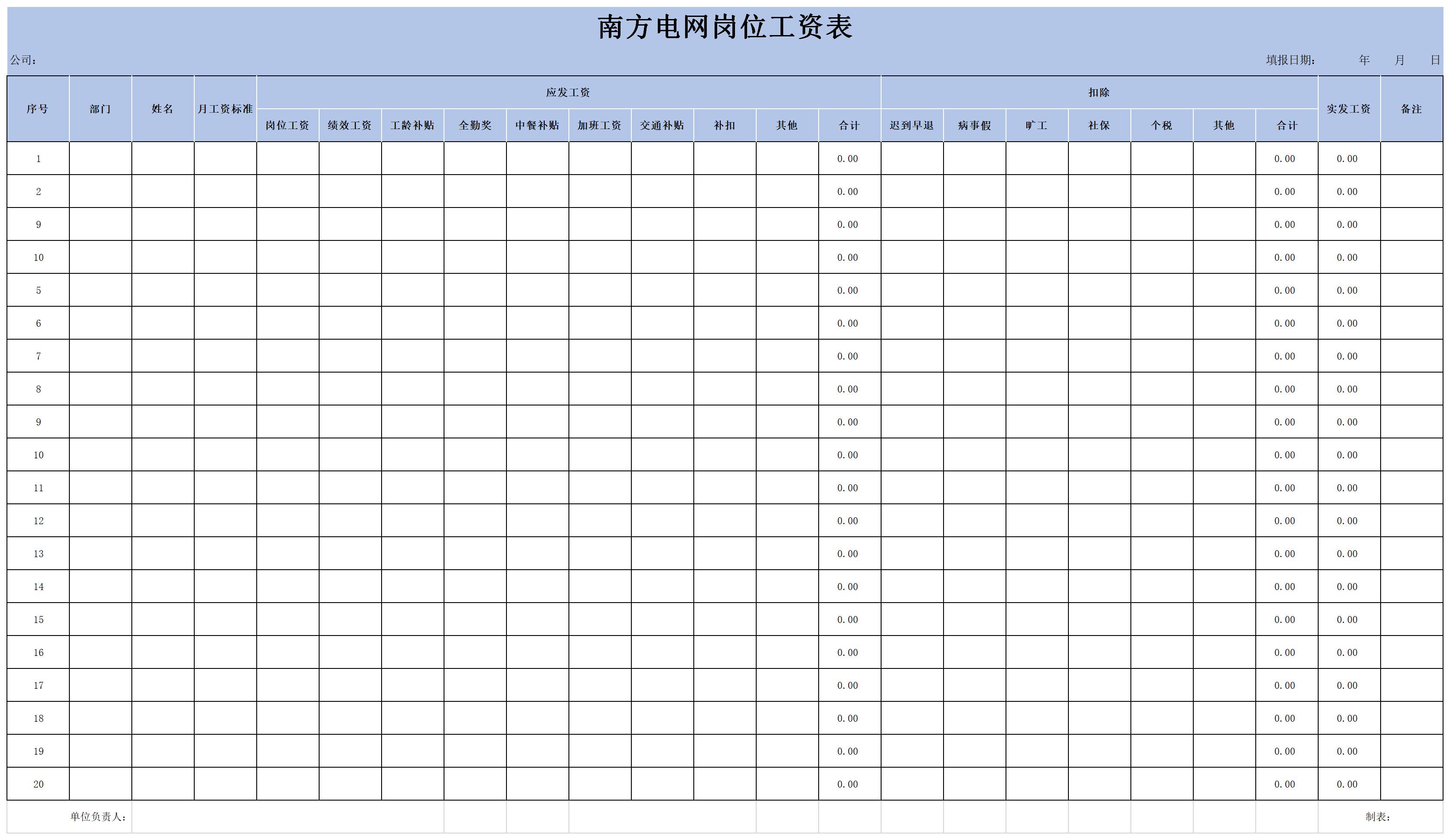 南方电网岗位工资表截图