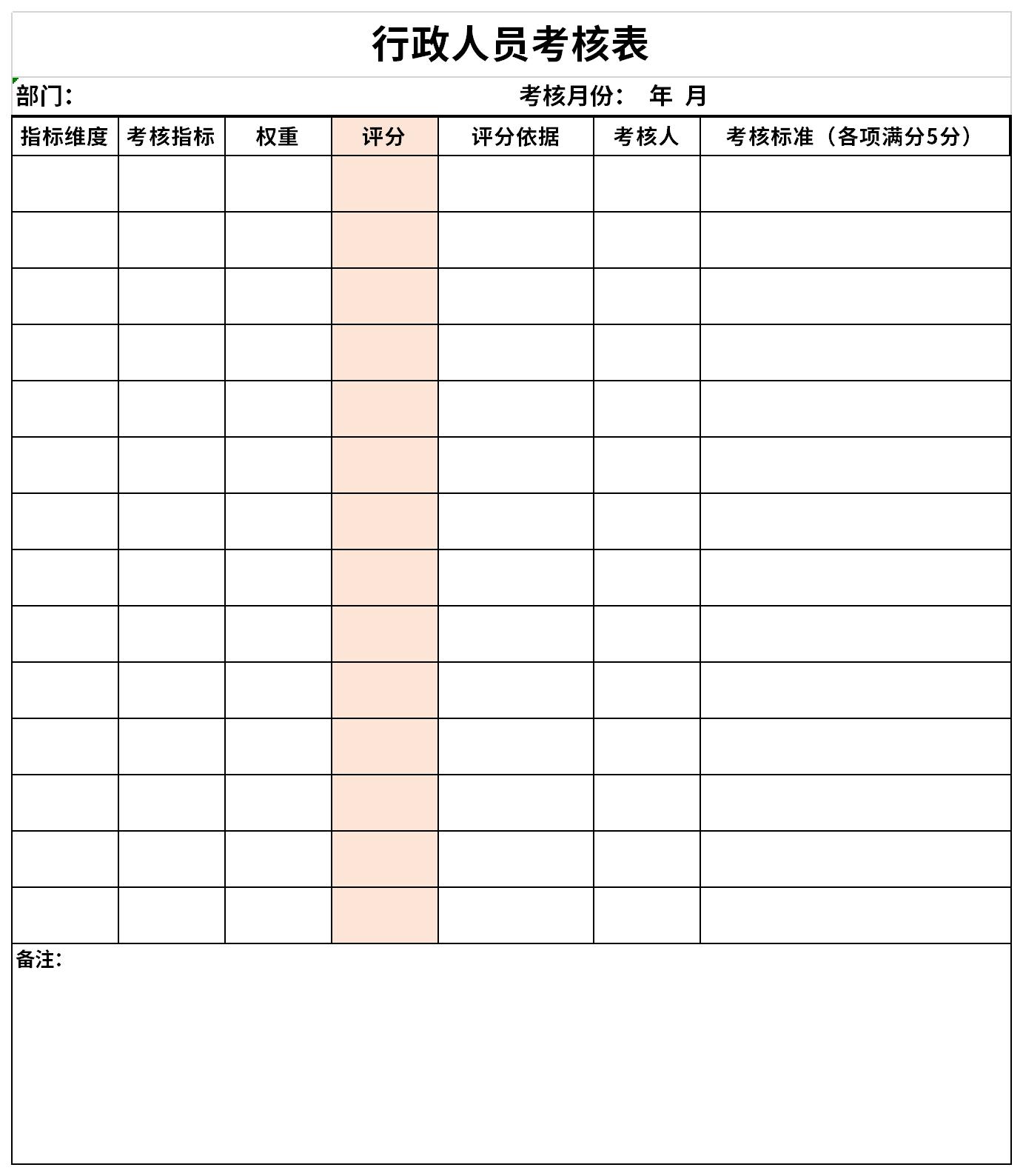 行政人员绩效考核表截图