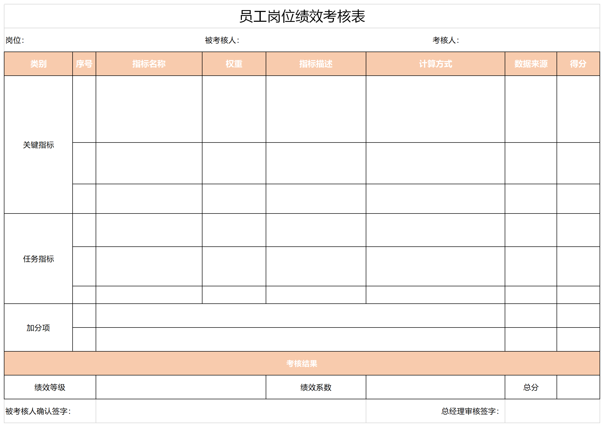 员工岗位绩效考核表截图