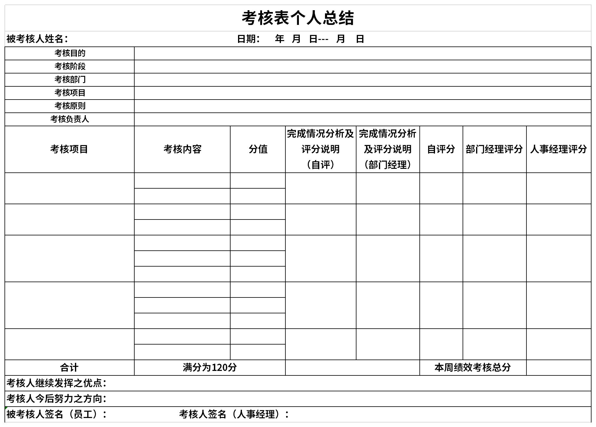 考核表个人总结截图