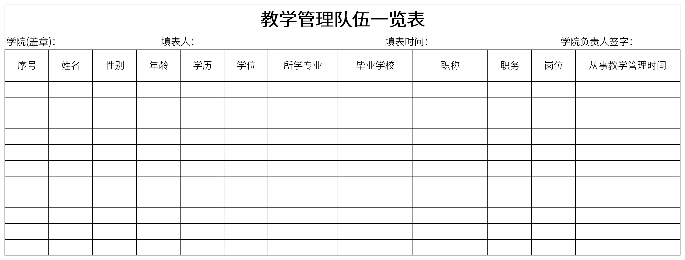 教学管理队伍一览表截图