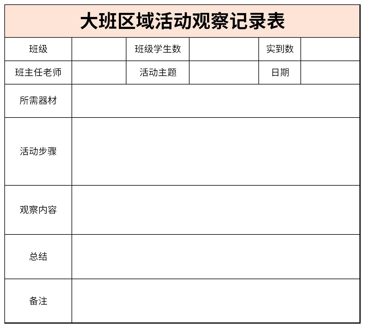 大班区域观察记录表截图